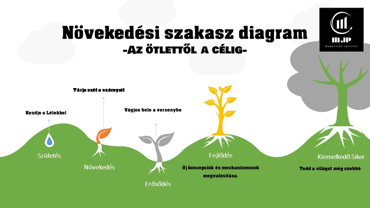 Referencia kép